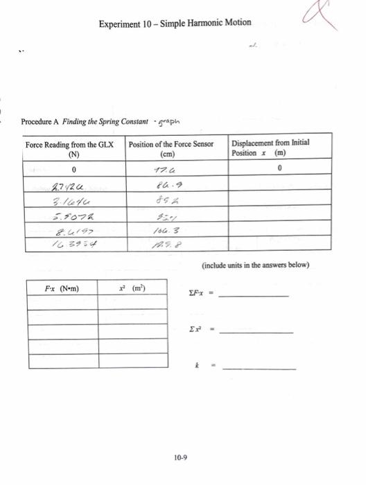 Solved Experiment Simple Harmonic Motion Procedure A Chegg