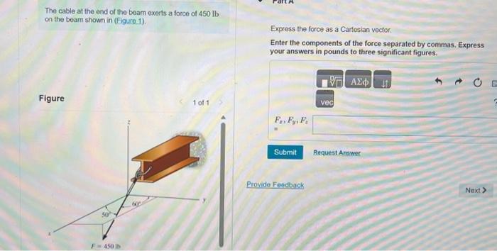 Solved The Cable At The End Of The Beam Exerts A Forco Of Chegg