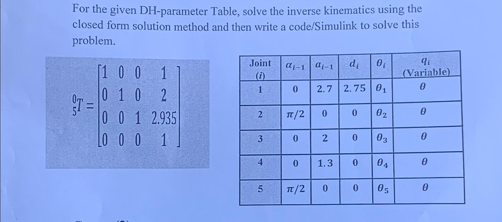 For The Given Dh Parameter Table Solve The Inverse Chegg