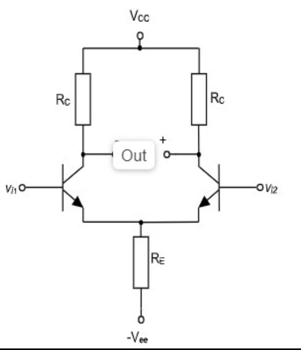 Solved Vcc V Vee V Rc K Re K Chegg