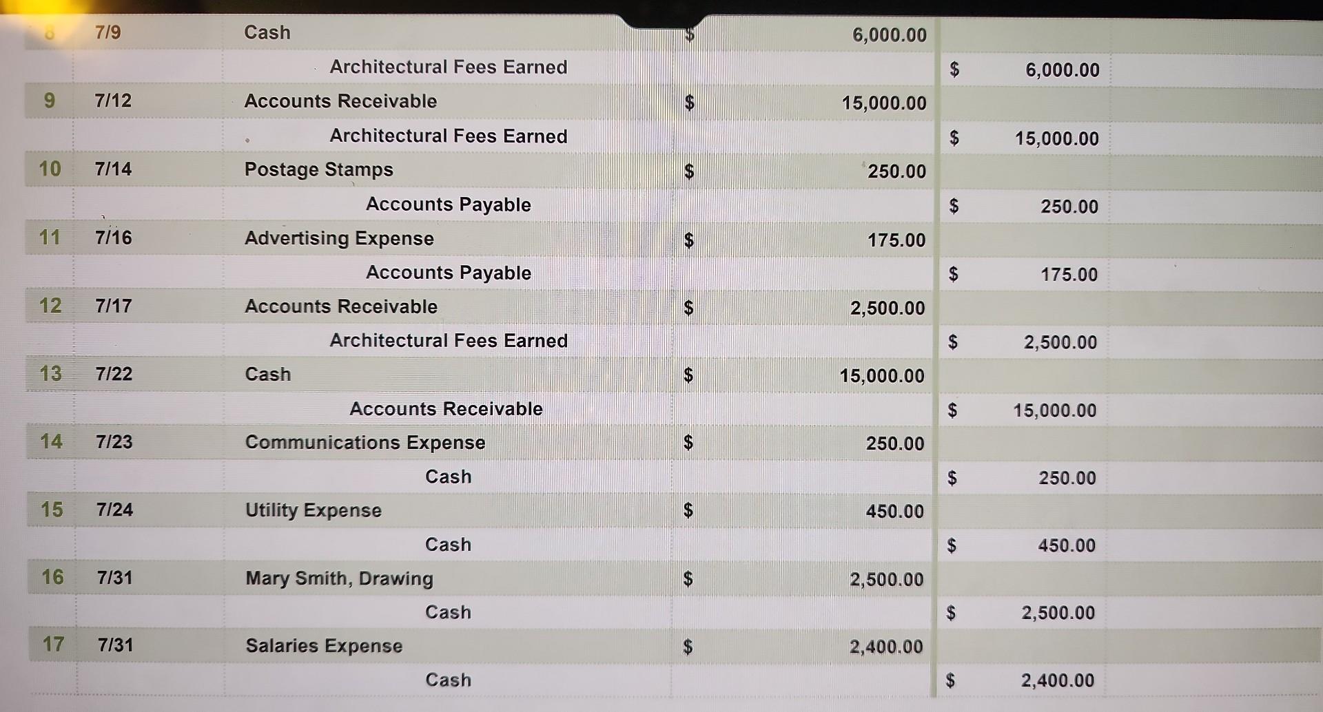 Solved Mary Smith Inc Balance Sheet As Of Oct Chegg