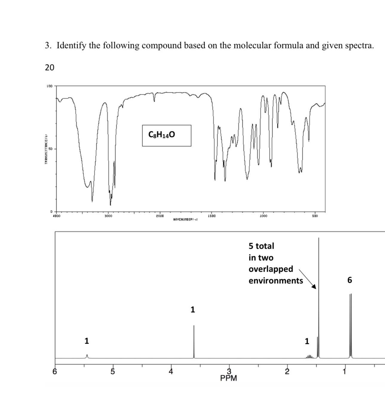 Solved Identify The Following Compound Based On The Molec