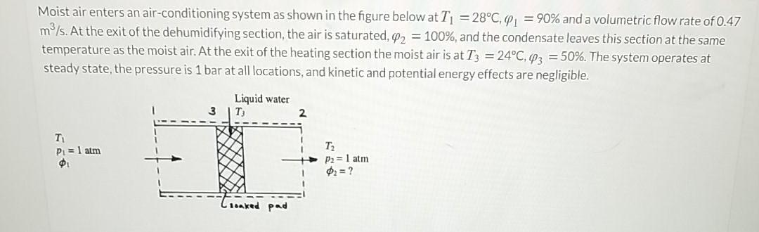 Solved Moist Air Enters An Air Conditioning System As Shown Chegg