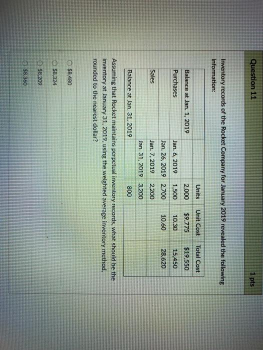 Solved Question 11 1 Pts Inventory Records Of The Rocket Chegg