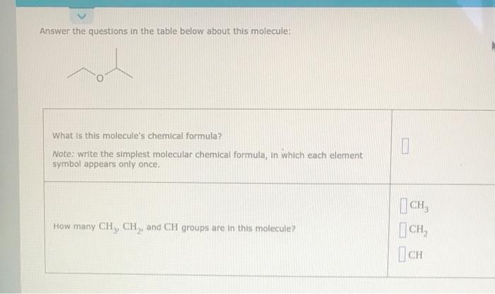 Solved Answer The Questions In The Table Below About This Chegg