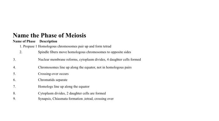 Solved Name The Phase Of Meiosis Name Of Phase Description Chegg