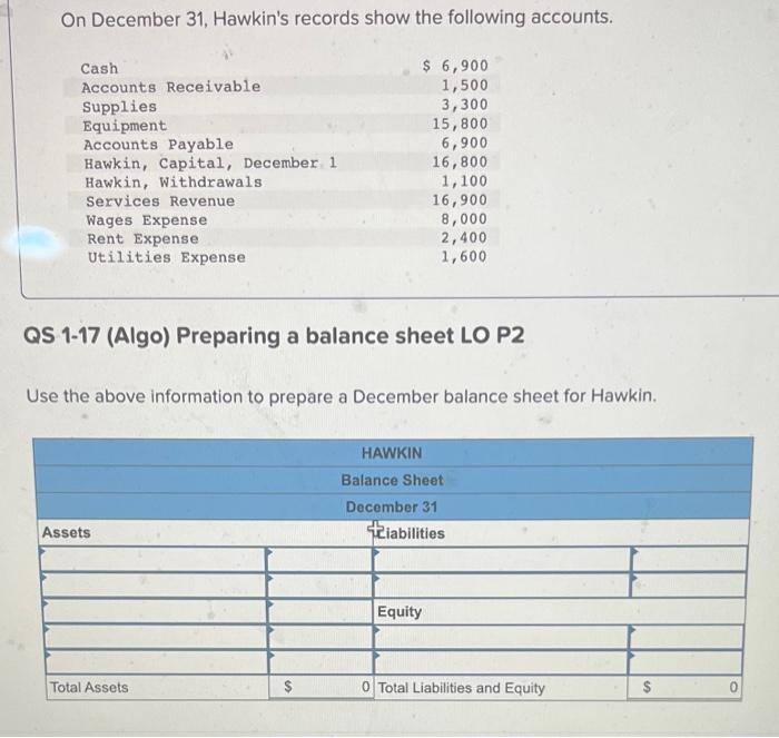 Solved On December Hawkin S Records Show The Following Chegg