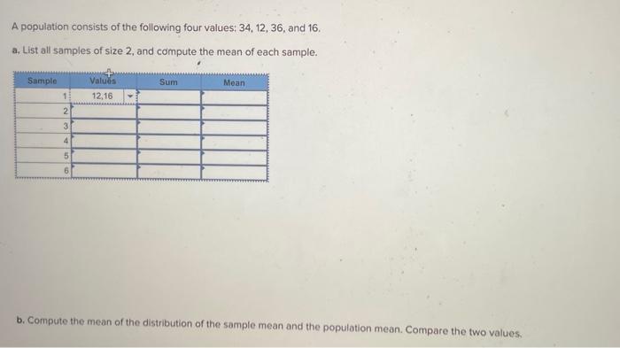 Solved A Population Consists Of The Following Four Values Chegg