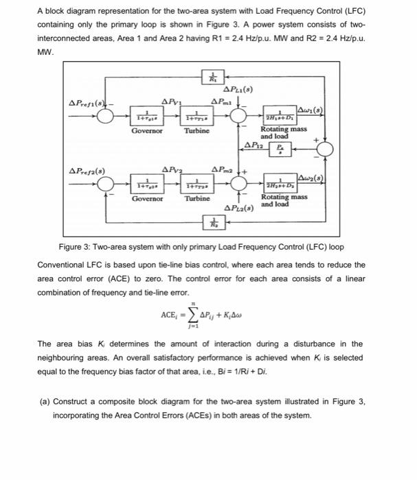 Block Diagram Of Load Frequency Control Block Diagram Of A L