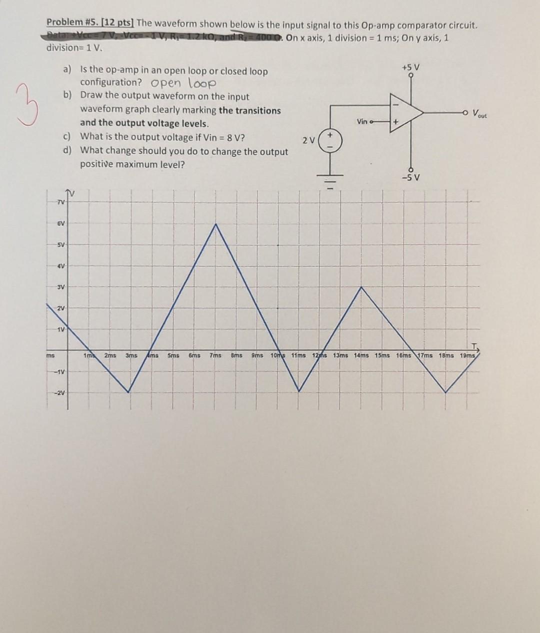 Solved Problem H Pts The Waveform Shown Below Is The Chegg