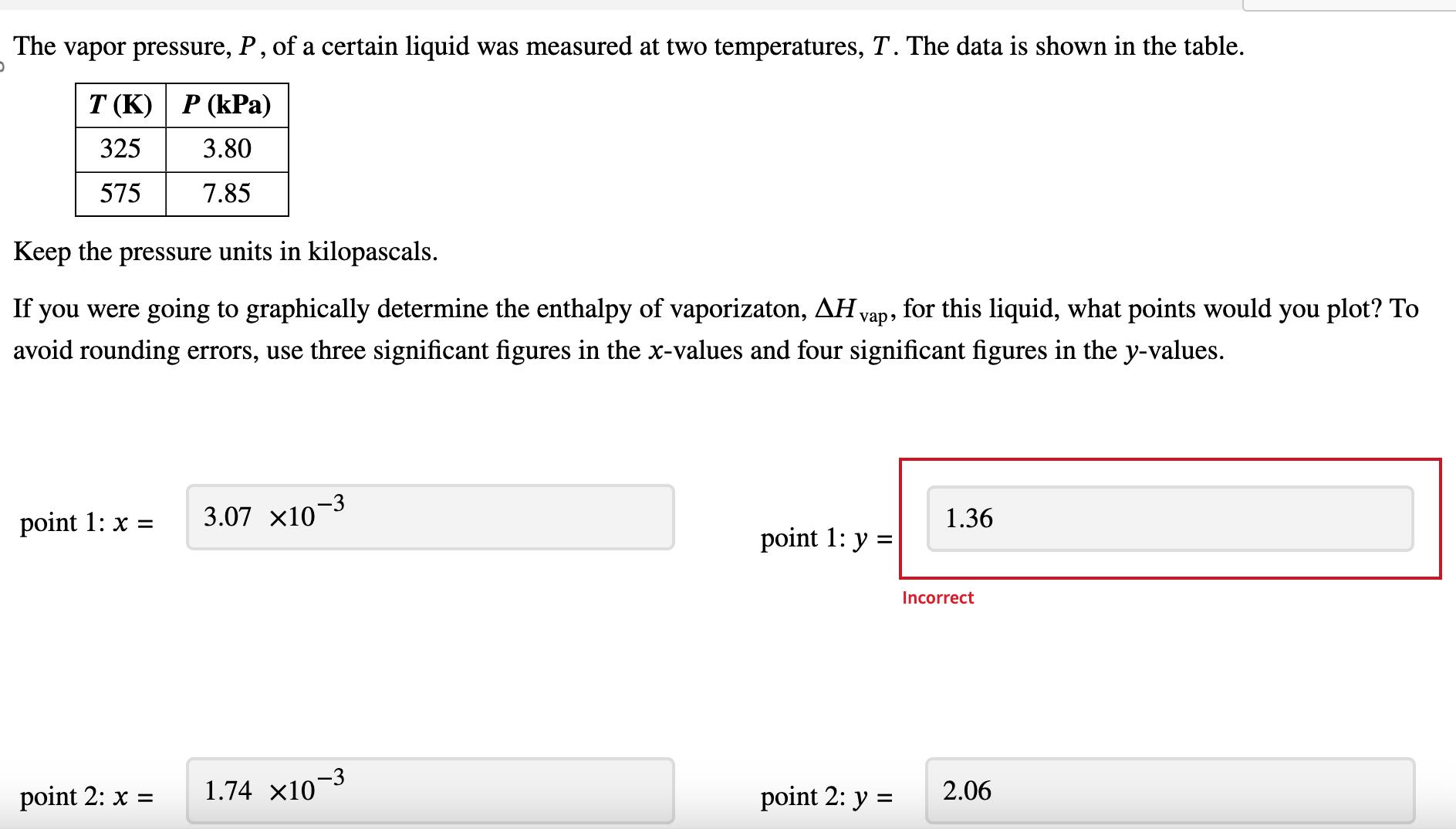 Solved The Vapor Pressure P Of A Certain Liquid Was Chegg