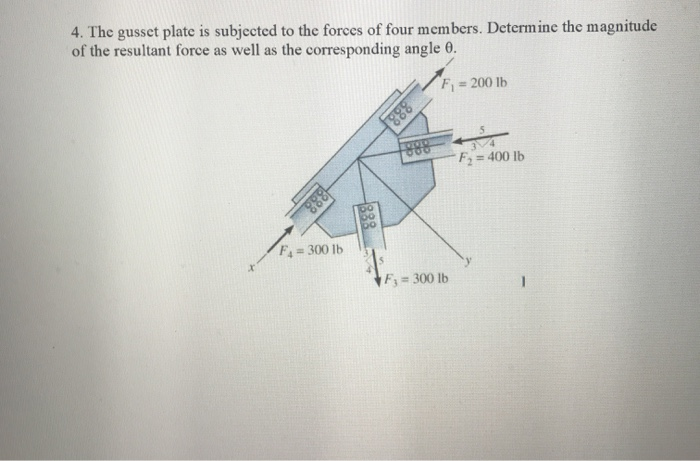 Solved The Gusset Plate Is Subjected To The Forces Of Chegg