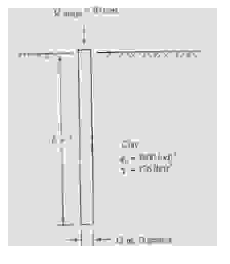 Problem 3 A 12 In Diameter Concrete Pile Is To Be Chegg