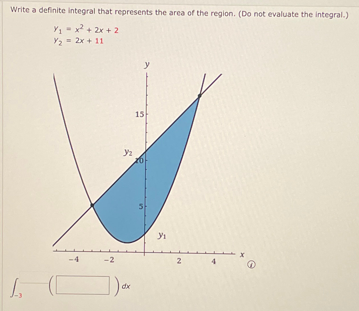 Solved Write A Definite Integral That Represents The Area Of Chegg