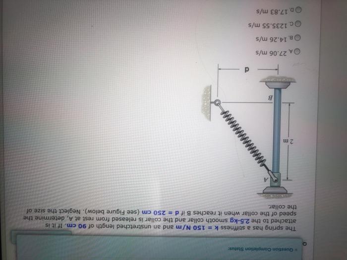 Solved Question Completion Status The Spring Has A Stiffness Chegg