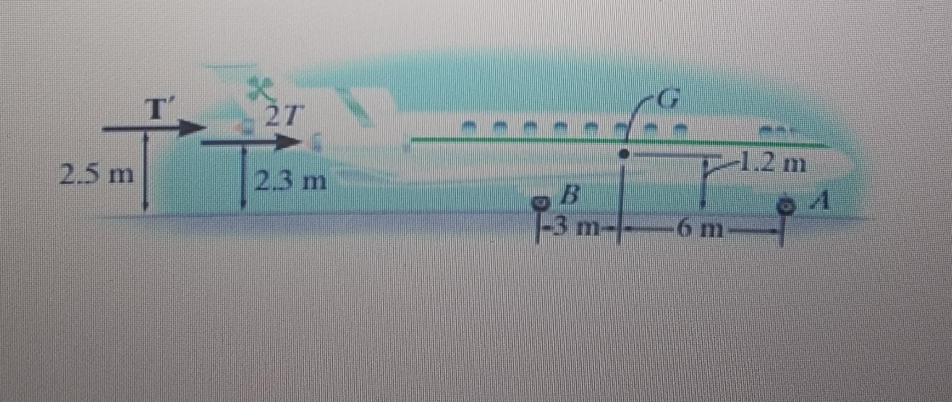 Solved The Jet Aircraft Has A Total Mass