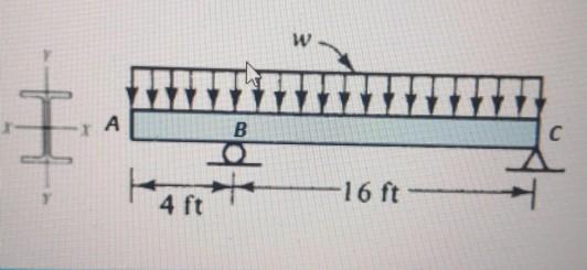 Solved The W Steel I Beam Shown In The Figure Is Loaded Chegg