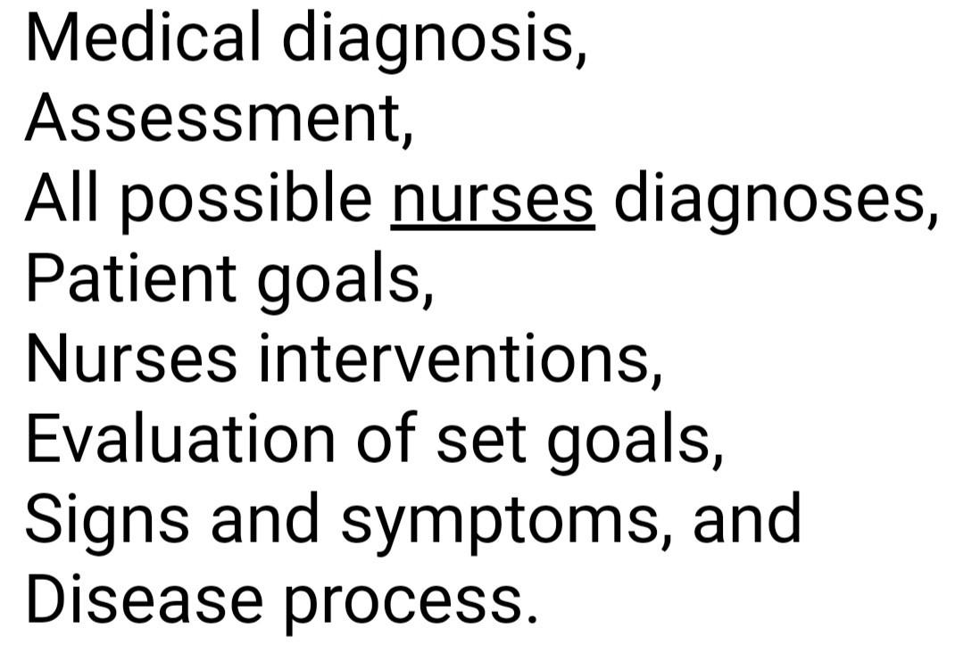 Solved Concept Map On Cirrhosis And Cholecystitis Chegg