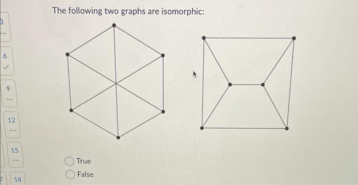 Solved The Following Two Graphs Are Isomorphic True False Chegg