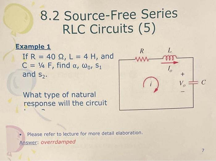 Solved 8 2 Source Free Series RLC Circuits 5 Example 1 If Chegg