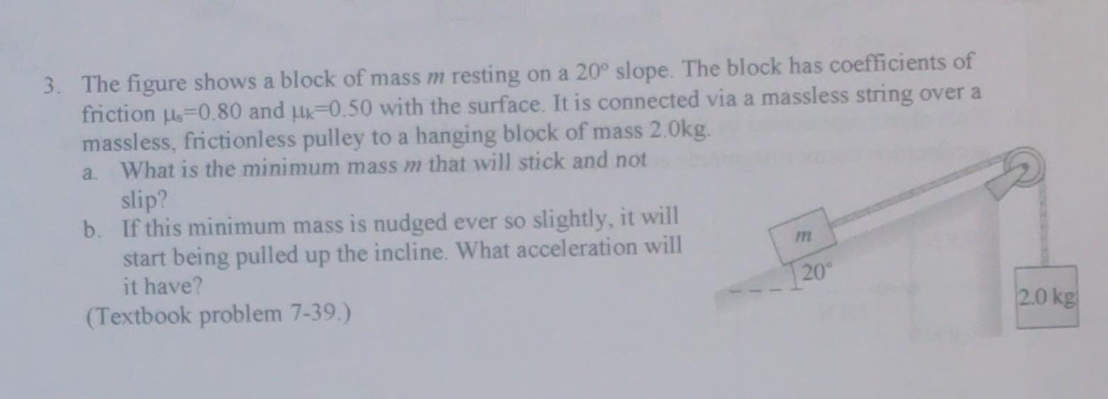 Solved The Figure Shows A Block Of Mass M Resting On A Chegg