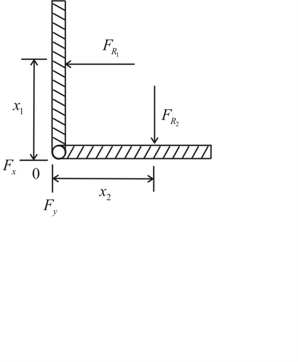 Solved Chapter 2 Problem 56P Solution A Brief Introduction To Fluid