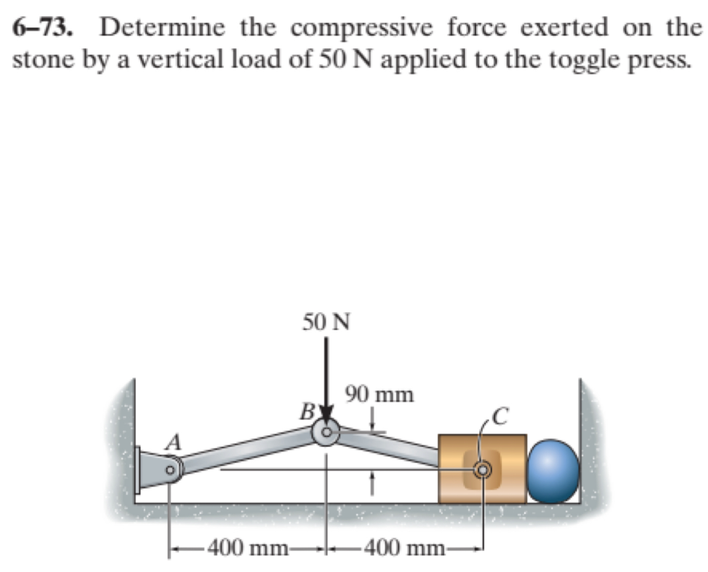 Solved 6 73 Determine The Compressive Force Exerted On The Chegg