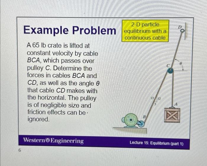 Solved A Lb Crate Is Lifted At Constant Velocity By Cable Chegg