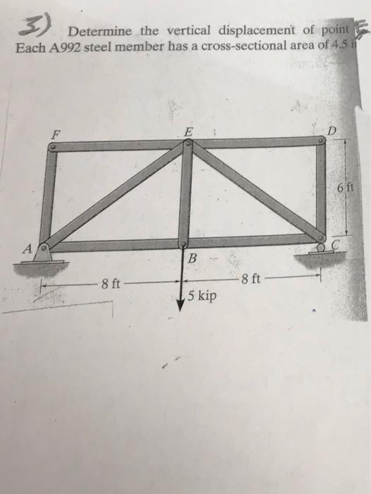 Solved 3 Determine The Vertical Displacement Of Point Each Chegg