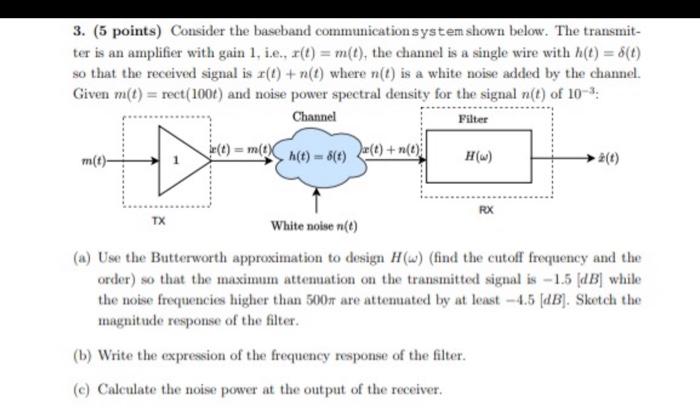 Solved Points Consider The Baseband Chegg