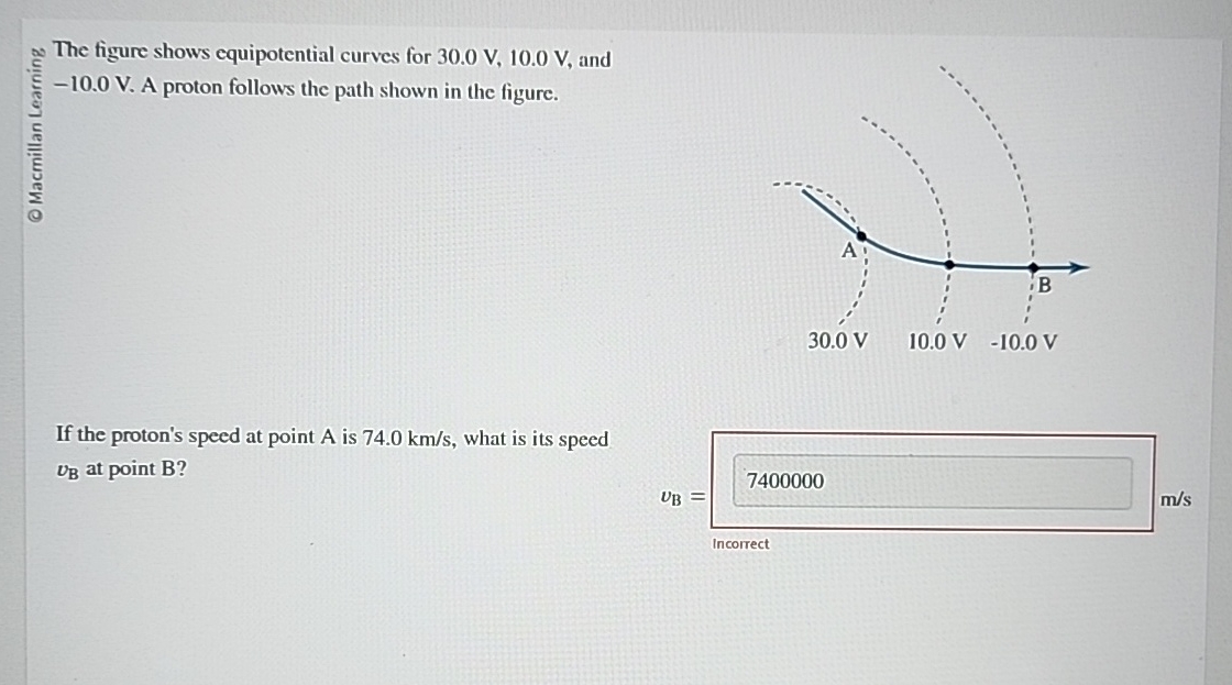 Solved The Figure Shows Equipotential Curves For Chegg