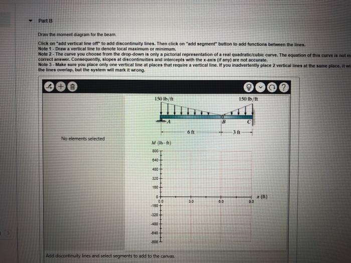 Solved Consider The Compound Beam Shown In Figure Follow Chegg