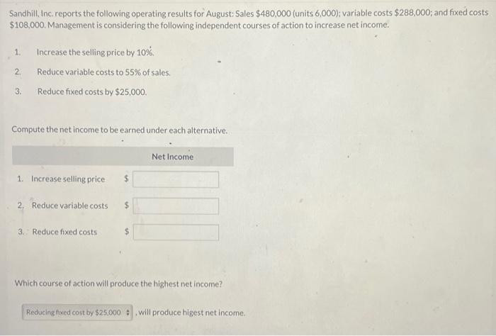 Solved Sandhill Inc Reports The Following Operating Chegg