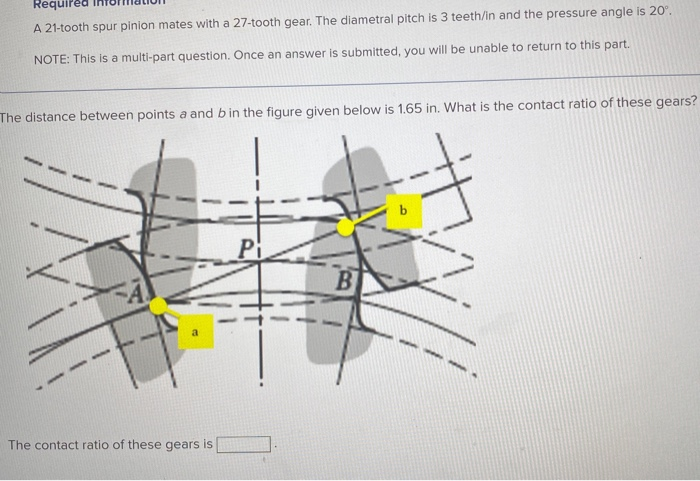 Solved Required A Tooth Spur Pinion Mates With A Tooth Chegg