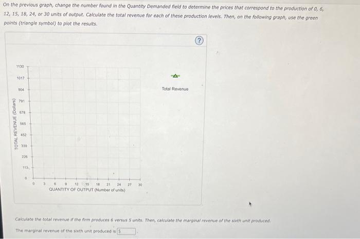 Solved The Blue Curve On The Following Graph Represents