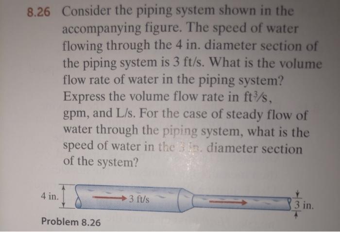 Solved Consider The Piping System Shown In The Chegg