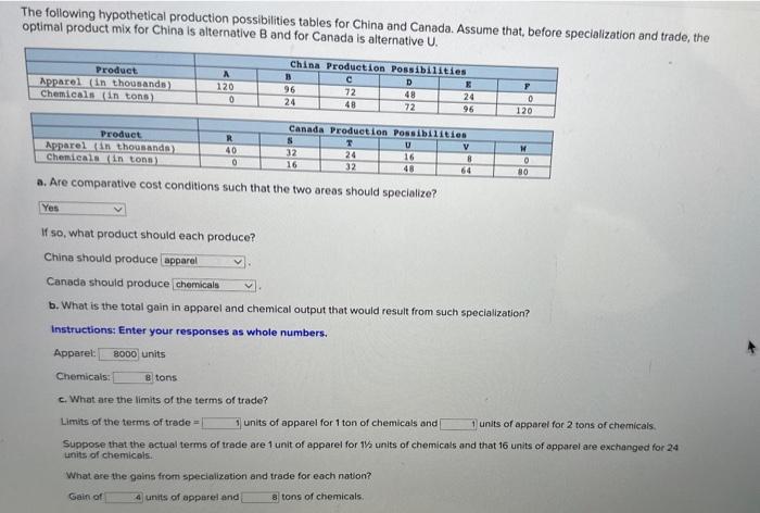 Solved The Following Hypothetical Production Possibilities Chegg