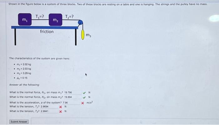 Solved Shown In The Figure Below Is A System Of Three Chegg