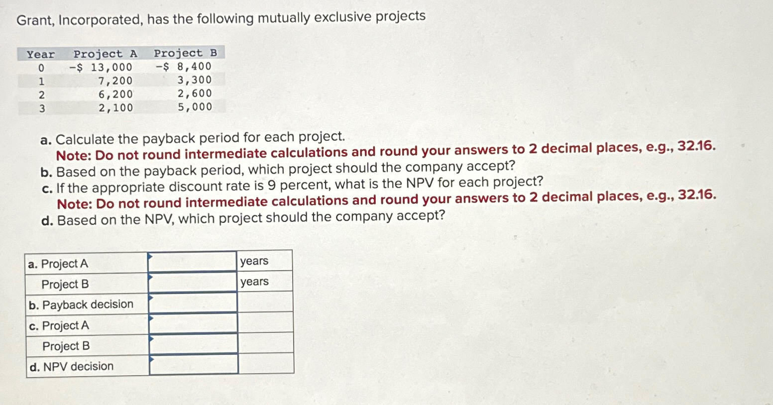 Solved Grant Incorporated Has The Following Mutually Chegg