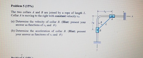 Solved Problem The Two Collars A And B Are Joined By Chegg