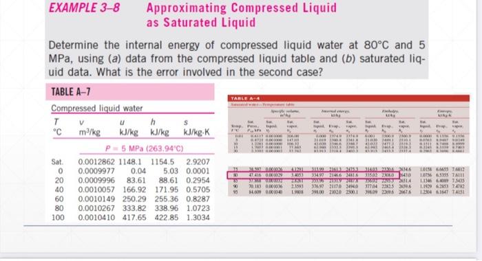 Solved Determine The Internal Energy Of Compressed Liquid Chegg