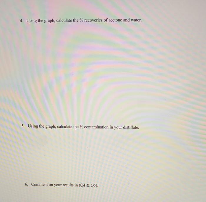 Simple Distillation Questions 1 Plot The Chegg