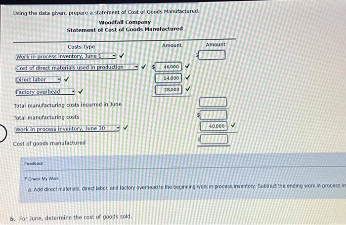 Solved Cost Of Goods Sold Cost Of Goods Manufactured Chegg