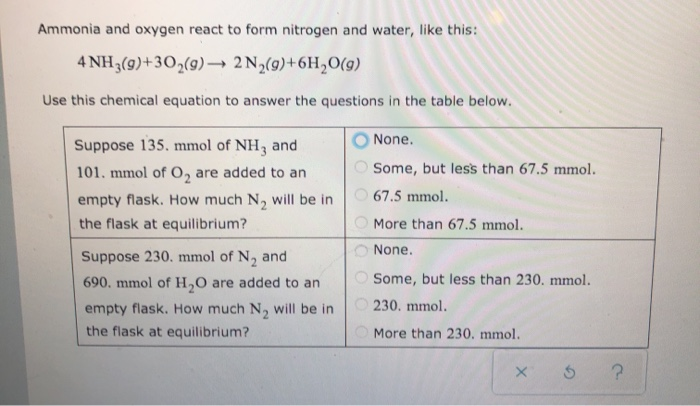 Ammonia And Oxygen React To Form Nitrogen And Water Chegg