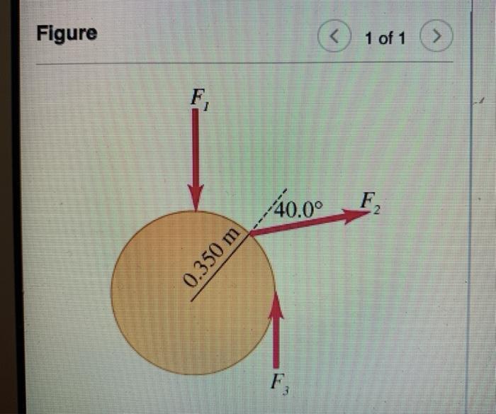 Solved Three Forces Are Applied To A Wheel Of Radius 0 350 Chegg