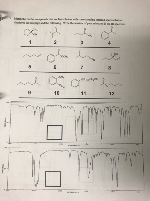 Solved IR Spectroscopy 1 Match The Following Six Compounds Chegg