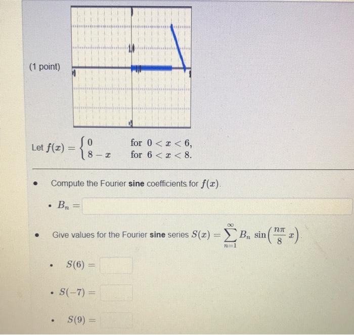 Solved 1 Point Let F X 2 8 1 For 0