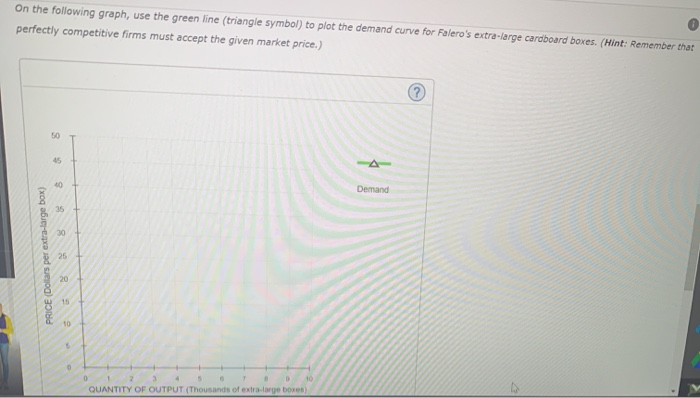 Solved The Demand Curve Facing A Price Taking Firm Falero Chegg