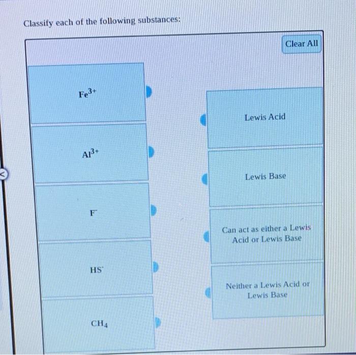 Solved Classify Each Of The Following Substances Clear All Chegg