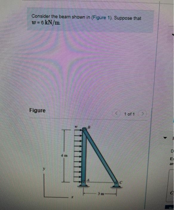 Solved Consider The Beam Shown In Figure Suppose That W Chegg